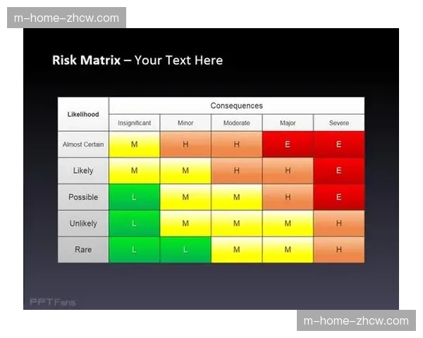 赛事保险管理机制在当前阶段引入阶梯式费率以匹配不同风险等级活动
